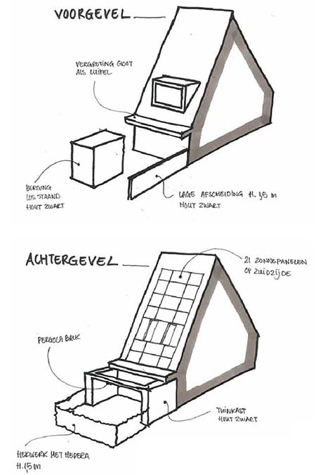 Řadové domy v Drontenu – Architekt: FIER architecten, Nijkerk
