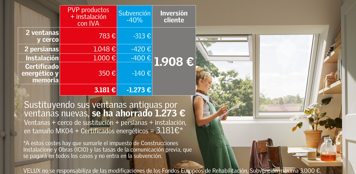 El caso de Maria