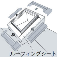 日本ベルックス - FSフィックスタイプ - 高性能なフィックス型天窓 日本ベルックス - FSフィックスタイプ - 高性能なフィックス型天窓