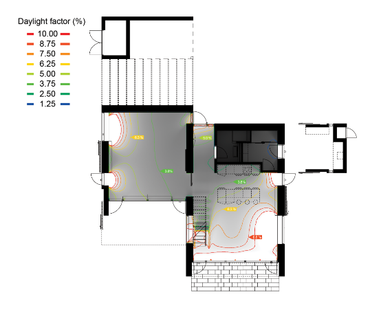 VELUX Daylight Visualizer