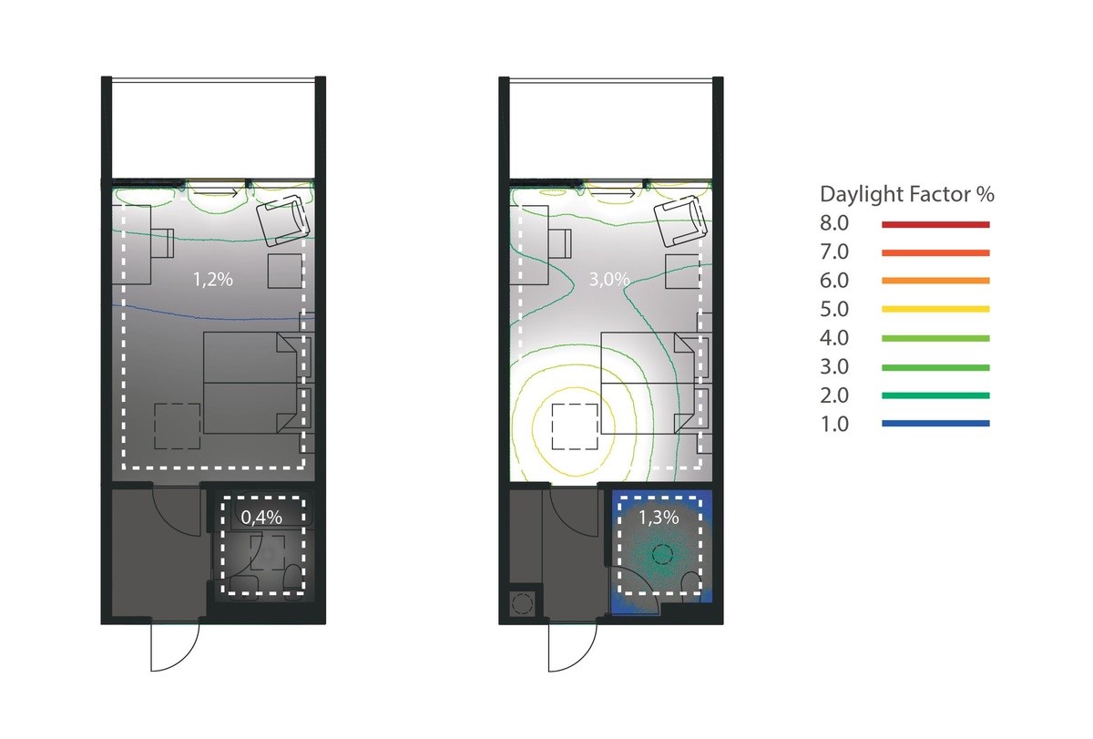Green Solution House - Daylight Factor
