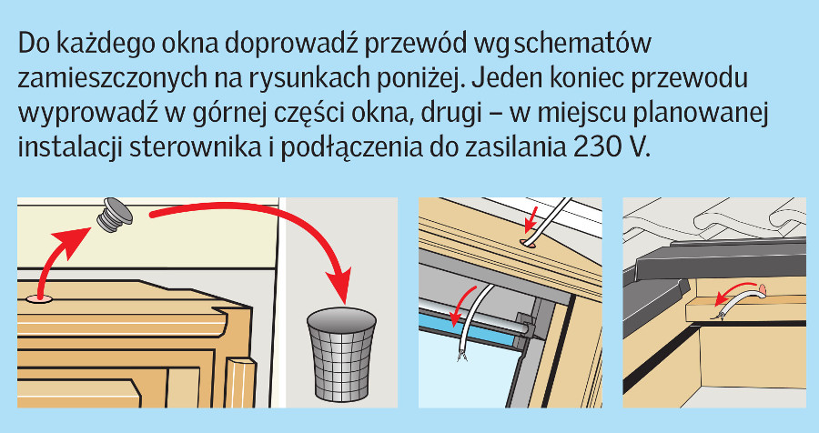 Doprowadzenie przewodów do okna dachowego