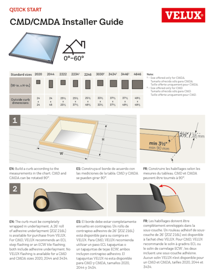 The Installation Instructions for the VELUX CMD and CMDA Polycarbonate Dome models