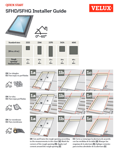 The VELUX SFHD SFHG Installer Guide