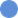 A solid splash blue circle
